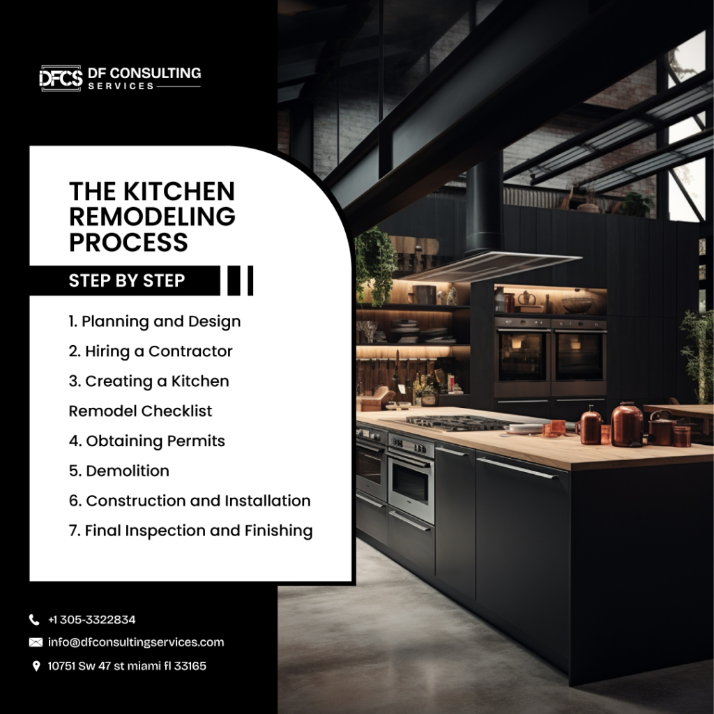 Kitchen remodeling miami